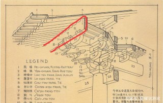 我的世界：國家建築師服務器，萌新的啟蒙導師，建築大神的養老所