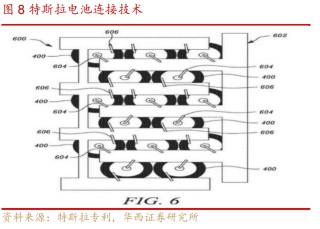 汽車輕量化行業深度研究與投資策略