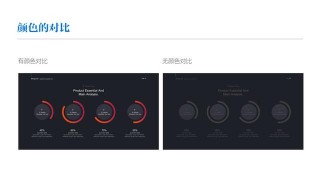 PPT必須了解的配色基本原理，一天一個Office職場小技巧趕緊關注