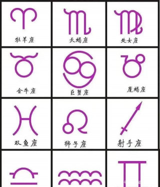 11月8日，十二星座，星座運勢