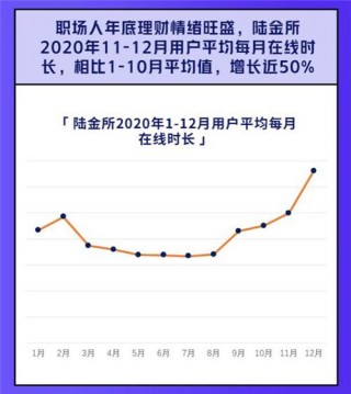 年終獎調研：50.24%打工人年終獎≤1個月工資，6.35%的人年終獎超10個月工資