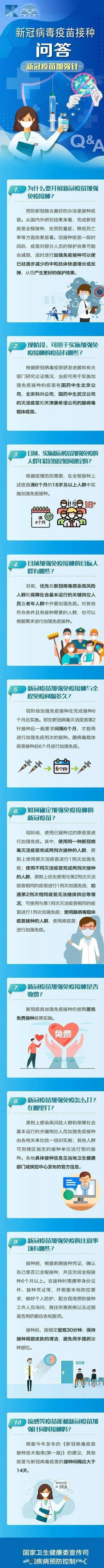 【圖解】為什麼要打新冠疫苗加強針？哪些人可以打？有哪些注意事項？