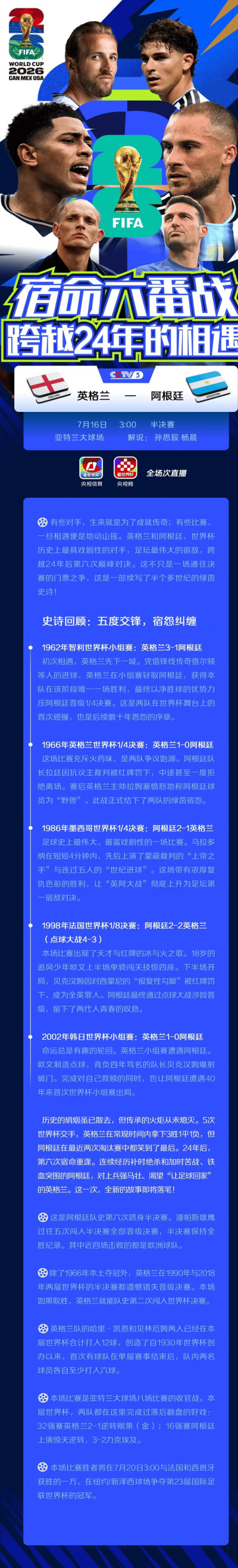 英阿大戰，英格蘭隊主教練表態：不糾結歷史宿怨_比賽_決賽_勝利