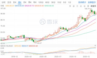 智能家居大變局背後，為什麼勝出的是美的？