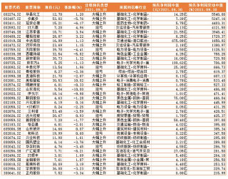 周期行情是否走到盡頭？歷史規律道破天機