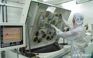 荷蘭學者：美國限制了芯片技術，如今、歐洲卻在下場“大棋”