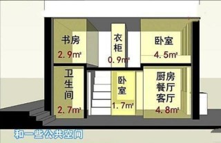 上海打拚的苦：一家人擠在只有13平老房，廁所和閣樓是自建，無奈