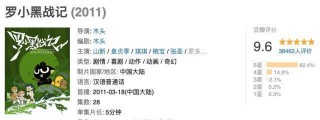 《哪吒之魔童降世》送奧斯卡，票房完勝《羅小黑戰記》，憑什麼？