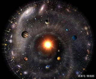 宇宙在膨脹，這種現象也許並不是奇點大爆炸產生的