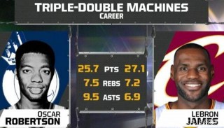 喬丹心目中的NBA歷史最佳是誰？前隊友：他非常推崇羅伯特森
