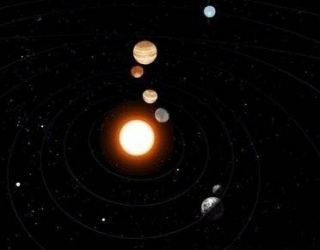 N星連珠的神秘天體現象，是否意味著地球末日的來臨？