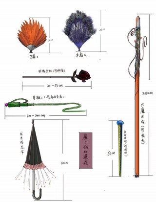 【周末娛樂】家庭音樂劇《素敵小魔女》中文版全新服裝道具大曝光
