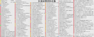 MCN機構運營主播培訓管理模式員工考核電商直播帶貨腳本流程方案