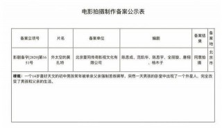 《唐人街探案》後，陳思誠新片官宣，開始“外星人”的步伐