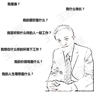 摸清職業規劃套路，讓你少走十年彎路（第二篇）：自我定位