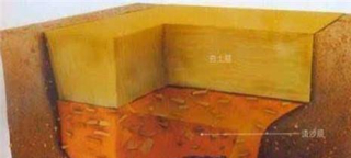 我國一座“吃人”古墓，墓中寶物千年未丟，還多了80具盜墓者屍體_流沙_閻錫山_帝王