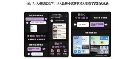 人工智能ETF(代碼：159819) ：“遙遙領先”背後的AI產業機會