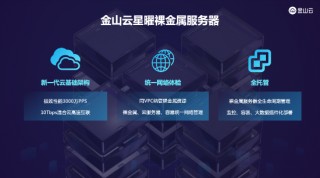 加速雲計算2.0發展進程 金山雲星曜裸金屬服務器為雲原生而生