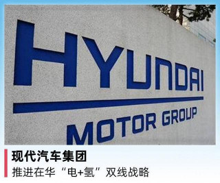現代汽車集團推進在華“電+氫”雙線戰略