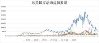 全球疫情動態「3月3日」：已向28個國家出口疫苗 俄羅斯預計今年7月實現群體免疫
