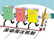 不試試這3所有望雙一流高校嗎？錯過就又是5年