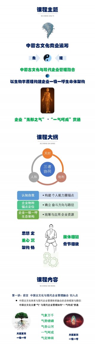 「禦知閣*公開課」以生物學原理構建企業一吸一呼生命體架構