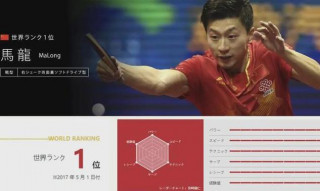 家裝界馬龍？智能家居的六邊形戰士，國貨黑科技顛覆生活方式！
