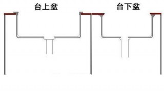 衛生間裝台上盆還是台下盆好？聽裝修老師傅說完再也不糾結了