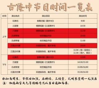 湖北熱門景區，外地客人先請！古隆中景區迎來近千人跨省旅遊團！