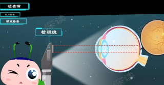 “老黃”致盲率全球第三，哪些情況一定要手術？科學解讀最新療法