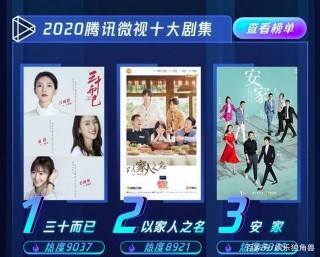 騰訊微視發布年度影視娛樂榜：從中我們能看到哪些趨勢？