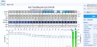 江西撫州現12級雷雨大風，堪比台風登陸，為何強度如此之大？
