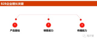 正式發布：《B2B企業網站運營手冊》讓網站高效賣貨
