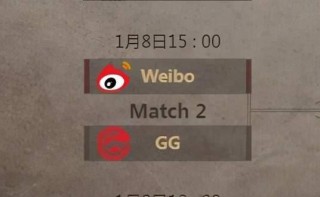 IVL秋季賽總決賽：Weibo創造歷史，監管者D功不可沒