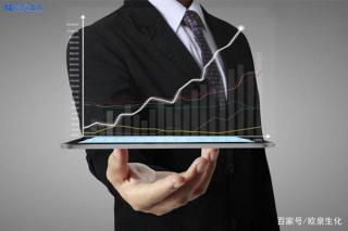 2020化妝品代加工有這些風口值得關注