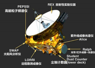 64億公里外的太空，出現了我們從未見過的太空，宇宙論或被改寫？