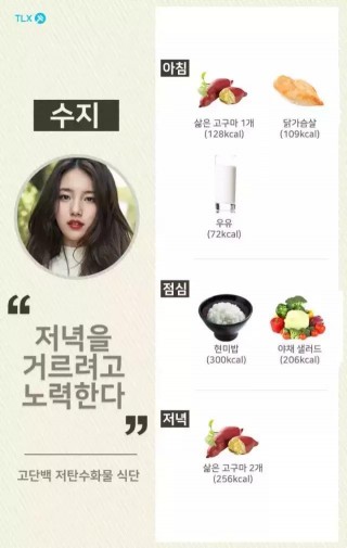 韓國女星的食譜里都有都有它！為什麼紅薯這麼受歡迎