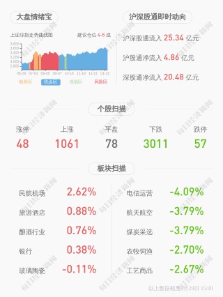 金杯汽車：擬購買金杯安道拓50%股權，對價為5800萬美元