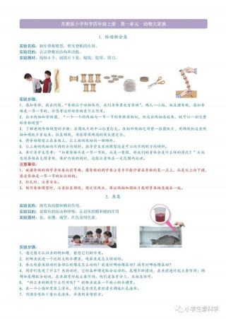 蘇教版小學科學四年級上冊課本實驗指導手冊
