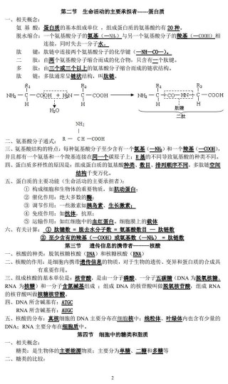 乾貨｜高中生物學考知識點總結（完整版）來啦！