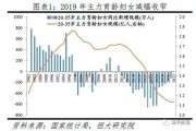 老齡化少子化加快——人口報告（上）