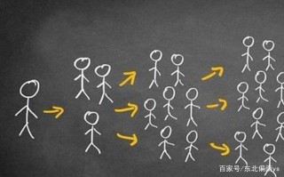全民星選：時代風口來臨，這些基礎電商運營知識你了解嗎？