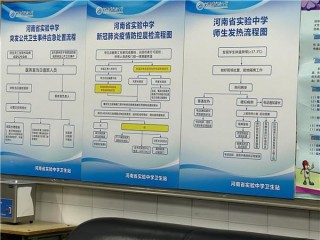 河南大中小學如何防控疫情？高校留校生如何生活？記者實地探訪