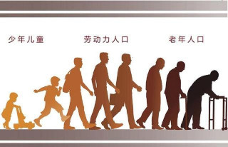 淺析當前人口老年化現狀 老齡化帶來的問題及應對措