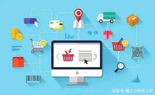 電商行業如何利用小程序優勢實現社交裂變？