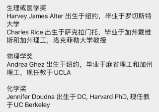 包攬全部諾獎背後：美國靠什麼紮根自然科學領域？