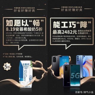 電信攜手京東推出聯合會員首創運營商與電商的全新合作模式