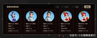 夢幻第171屆武神壇之戰快報，西柵老街與紫禁城等服務器拿下一血