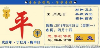 <易聖金鑰匙>得喜生紫氣，謀財事有成！5月28日十二生肖運勢解析