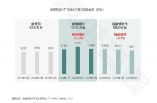 長虹電視一鍵啟動SWITCH遊戲模式 虹領金引娛樂健身新潮流